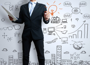 sales automation