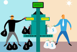 real-time fraud prevention
