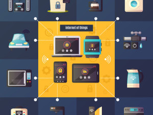 Internet Of Things Retro Composition Poster