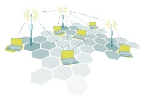Connecting laptops / Wireless network