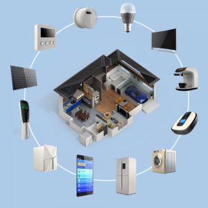 grocery delivery technology